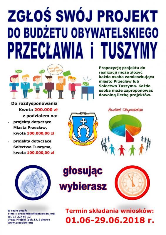 Zgłoś swój projekt do Budżetu Obywatelskiego Przecławia i Tuszymy