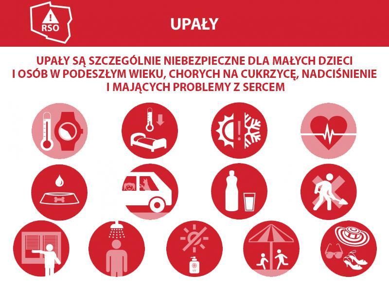 Informacja dot. prognozowanych upałów
