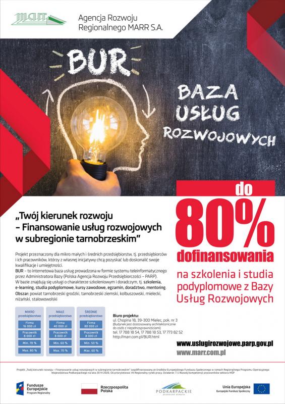 Baza Usług Rozwojowych