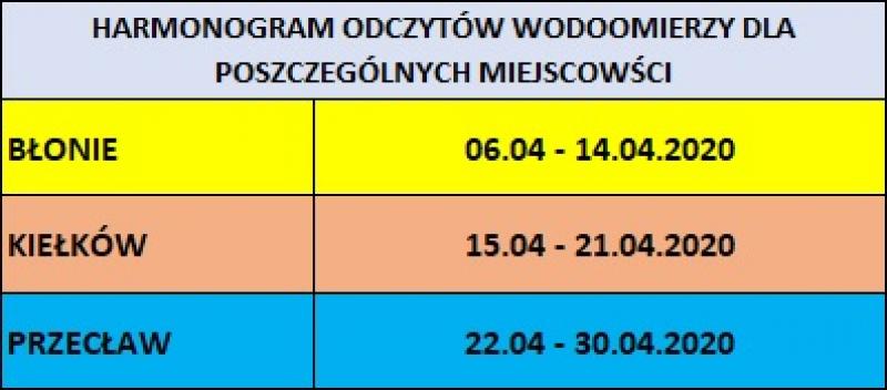 Pilne! Informacja Zakładu Gospodarki Komunalnej w Przecławiu