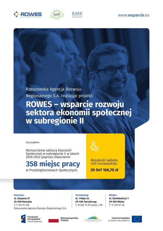 ROWES – wsparcie rozwoju sektora ekonomii społecznej w subregionie II