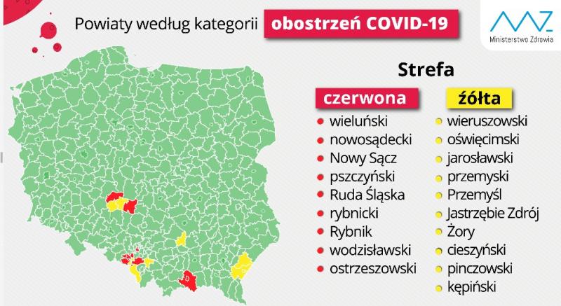 Informacja Powiatowego Inspektora Sanitarnego w związku z ustanowieniem określonych ograniczeń, nakazów i zakazów.