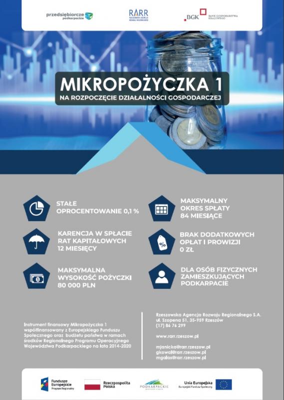 Mikropożyczka 1
