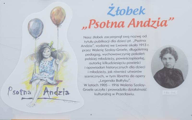 Zdjęcie tablicy na której umieszczono dziewczynkę przedstawiającą Psotną Andzię, autorstwa Wojciecha Kaszuba oraz krótki opis dotyczący Walerii Szalay- Groele wraz z jej zdjęciem.