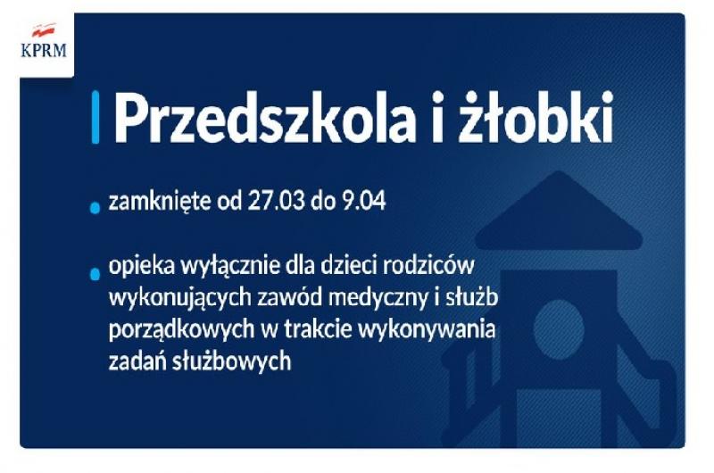 Zmiana w funkcjonowaniu żłobka, przedszkoli i oddziałów przedszkolnych