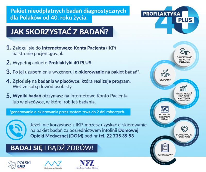 Profilaktyka 40 plus