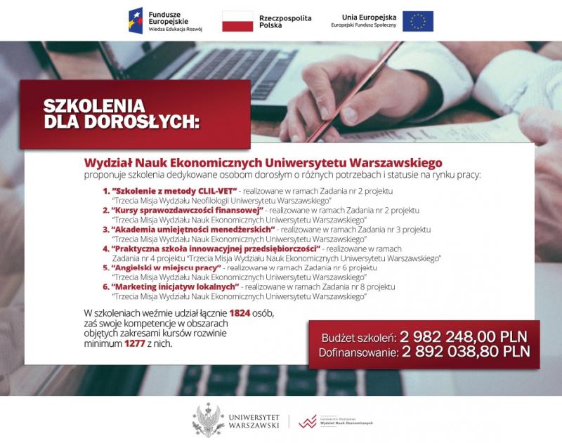 Darmowe kursy dla dorosłych