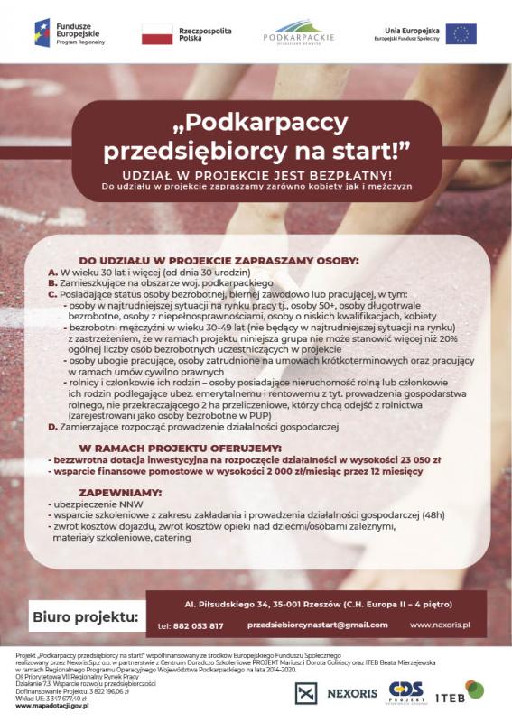 Podkarpaccy przedsiębiorcy na start!