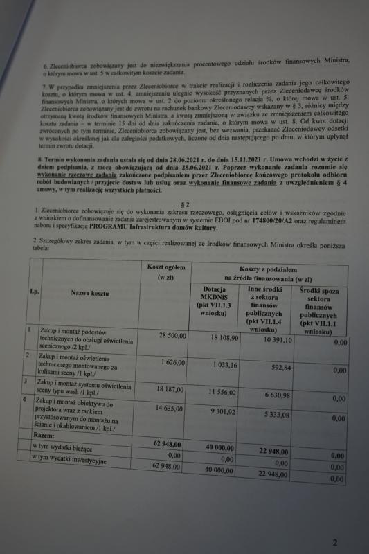 Pozyskaliśmy dofinansowanie na wyposażenie Domu Kultury