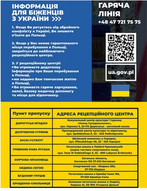 Ważne informacje dla osób przybywających z Ukrainy!