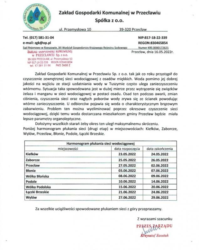 Harmonogram płukania sieci wodociągowej - 2 etap