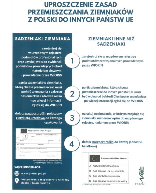 Komunikat dot. uproszczonych zasad przemieszczania ziemniaków z Polski do UE