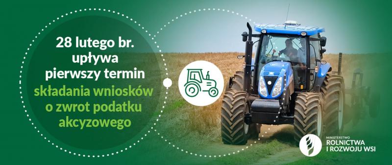 Wkrótce mija pierwszy termin składania wniosków o zwrot podatku akcyzowego