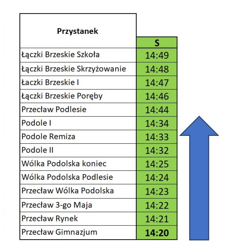 Komunikat Spółki DWA BRZEGI - zmiany rozkładu