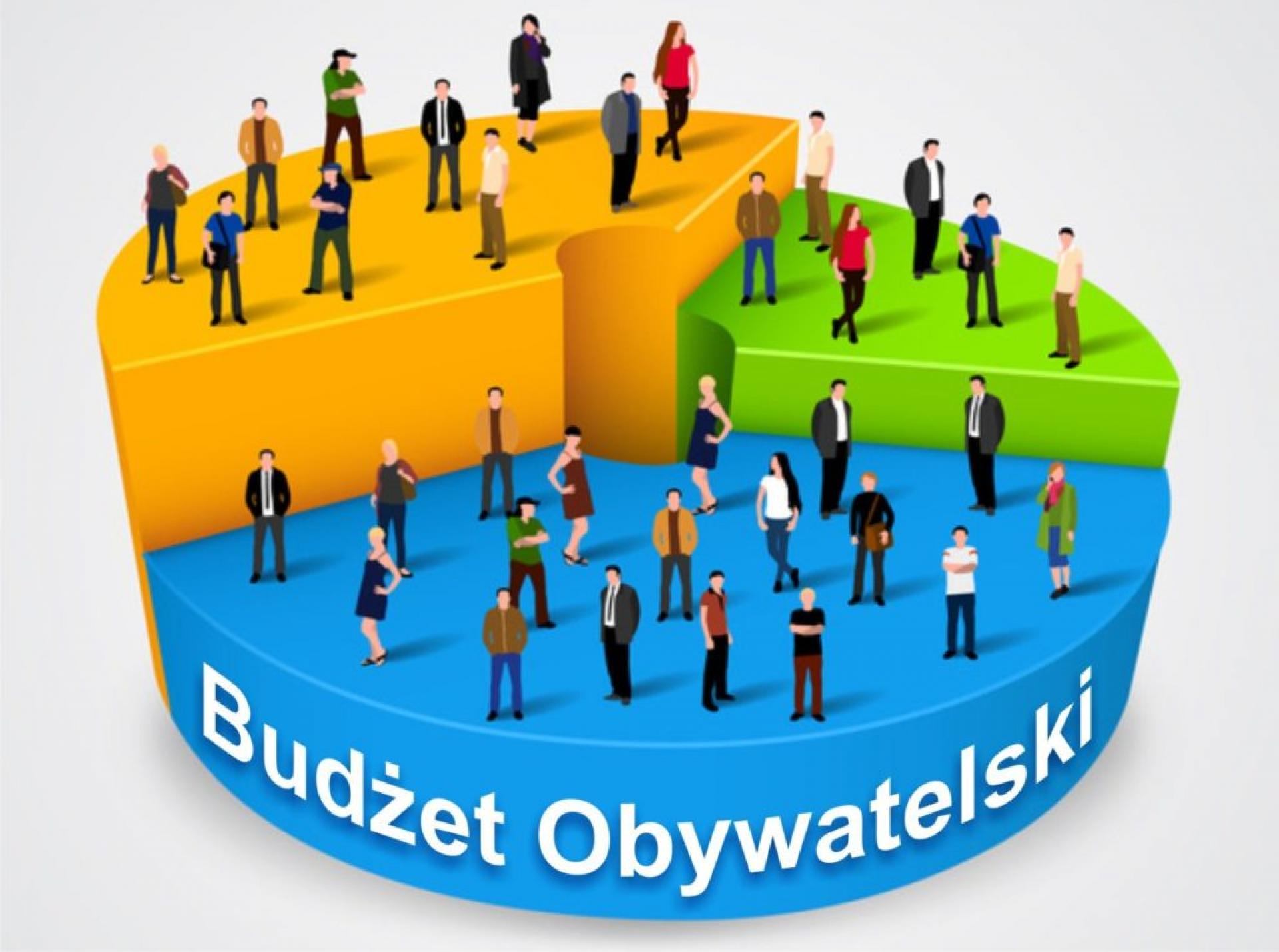 Budżet Obywatelski Tuszymy 2025