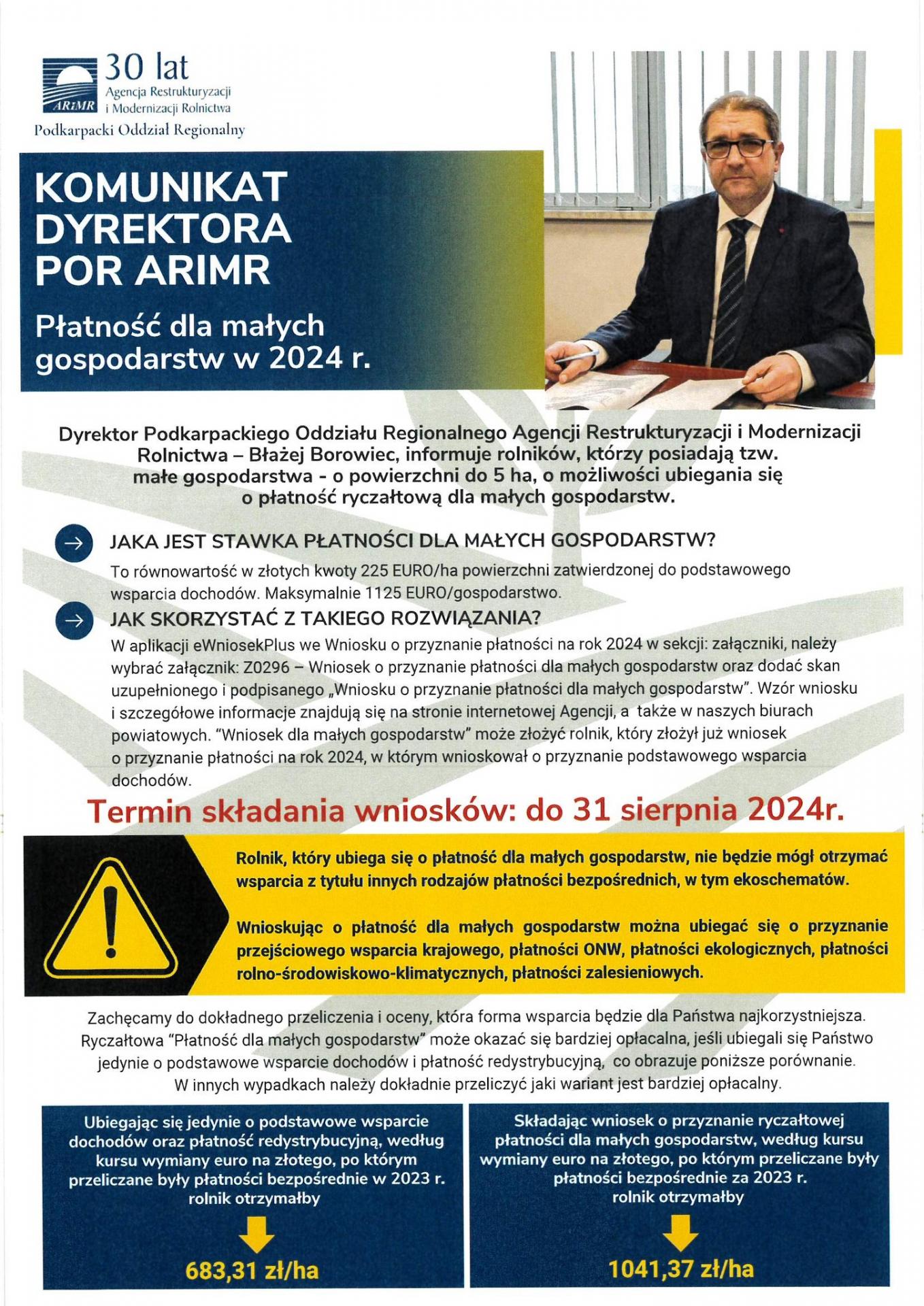 Płatności dla małych gospodarstw