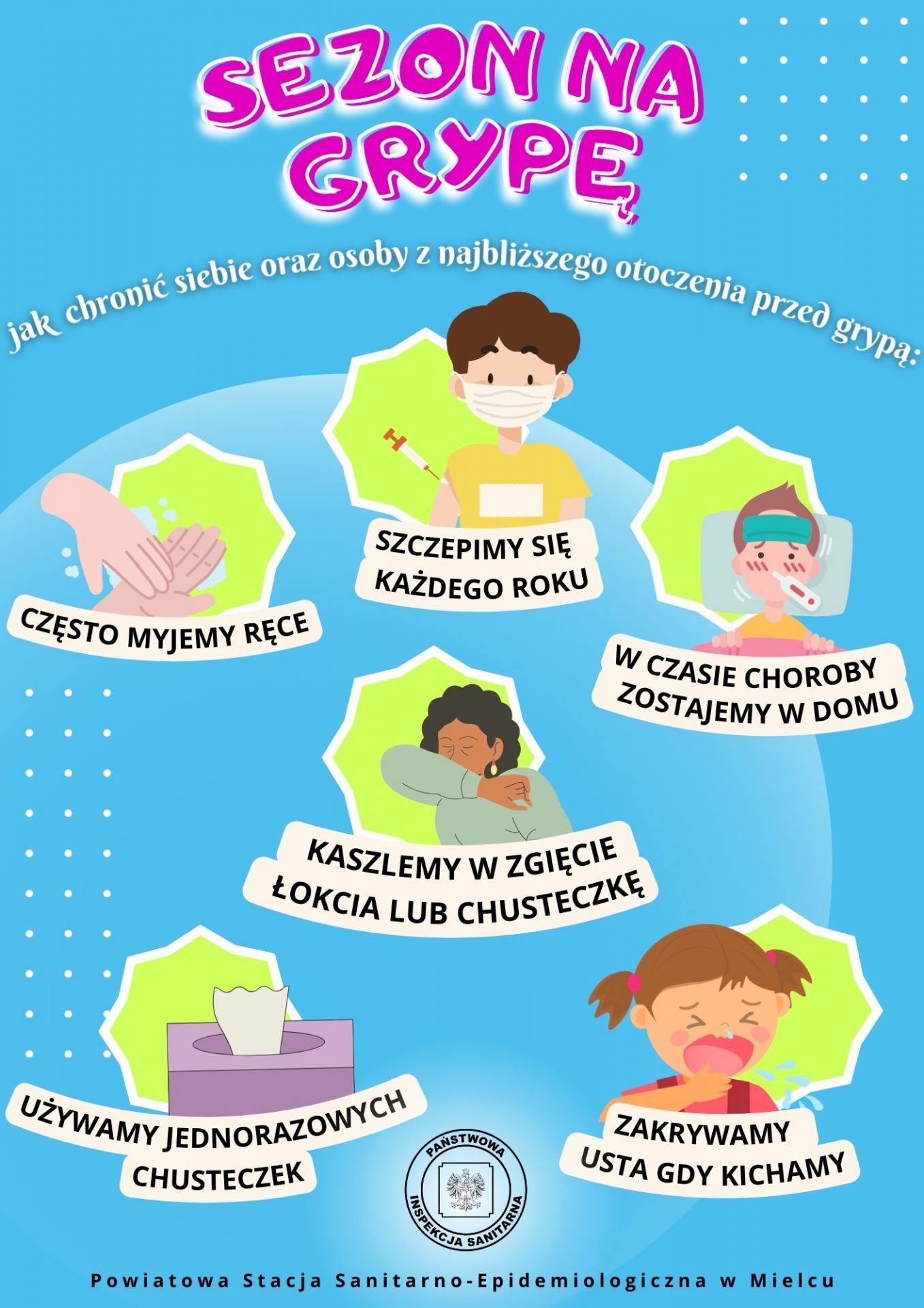 Grypa sezonowa - informacja GIS