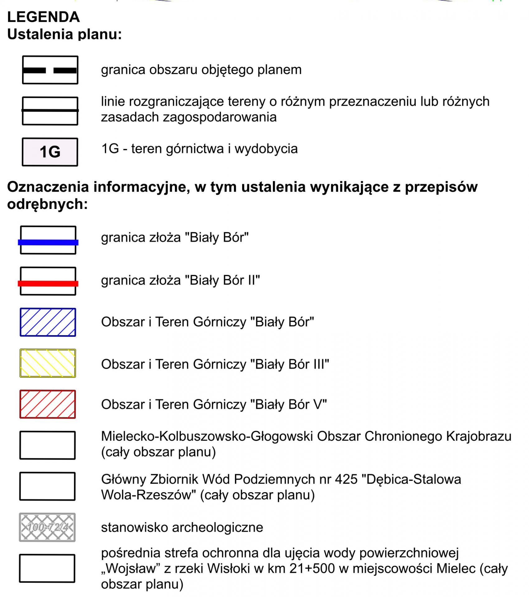 MPZP_Bialy_bor_legenda