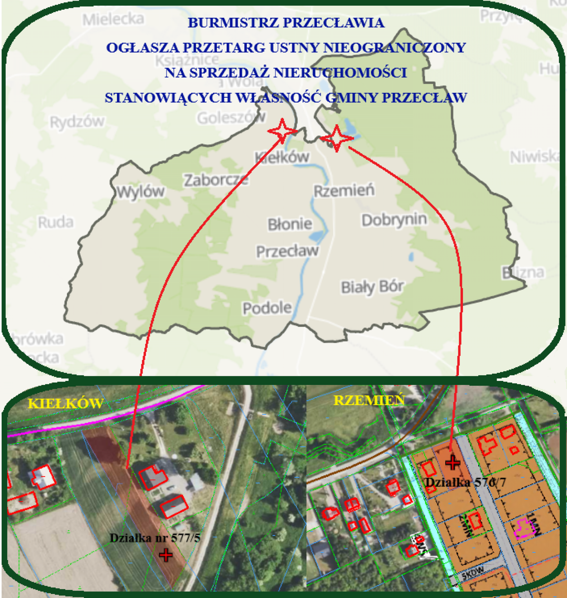 Ogłoszenie o sprzedaży nieruchomości z dnia 05.08.2025 r.