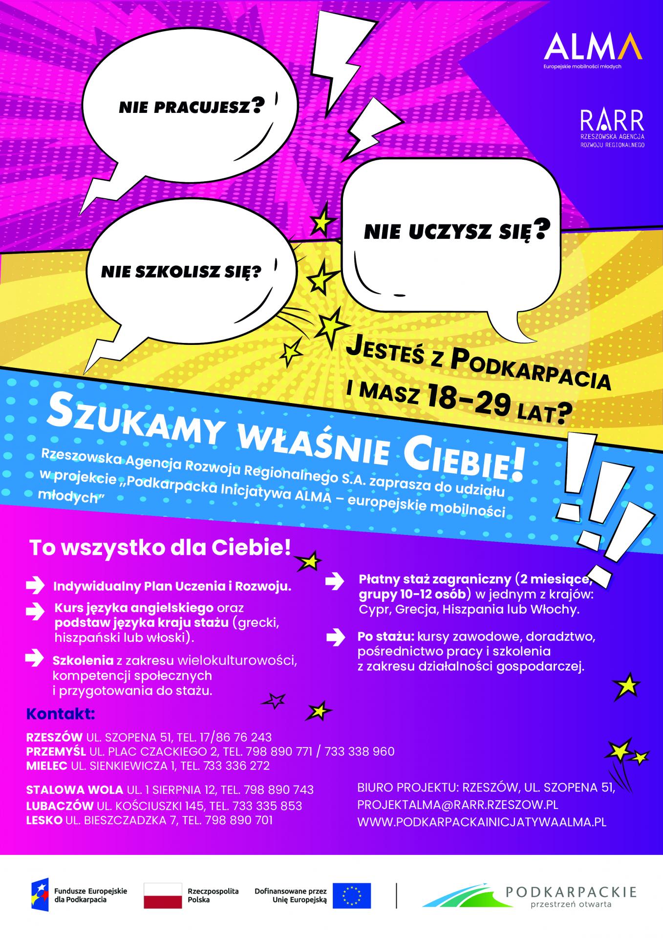 Podkarpacka Inicjatywa ALMA – europejskie mobilności młodych