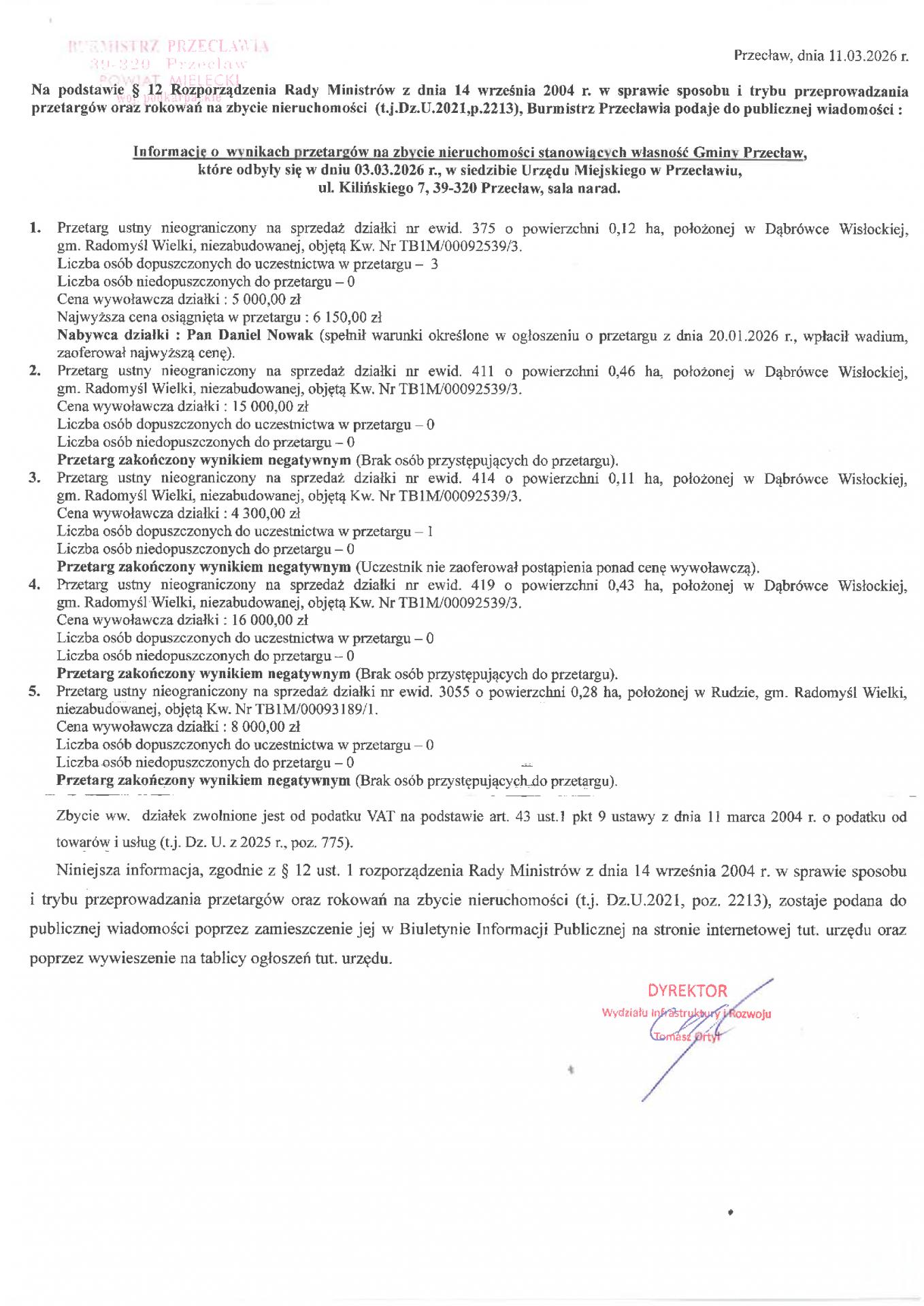 Informacja o wynikach przetargu na zbycie nieruchomości stanowiących własność Gminy Przecław położonych w Dąbrówce Wisłockiej