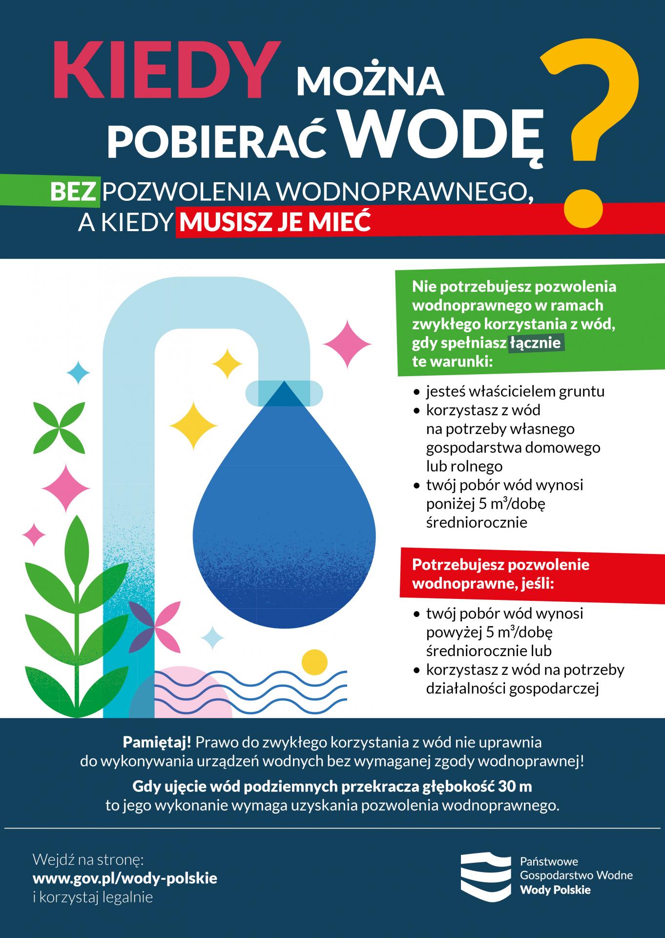 Wody Polskie przypominają: sprawdź ile wody możesz pobierać bez pozwolenia