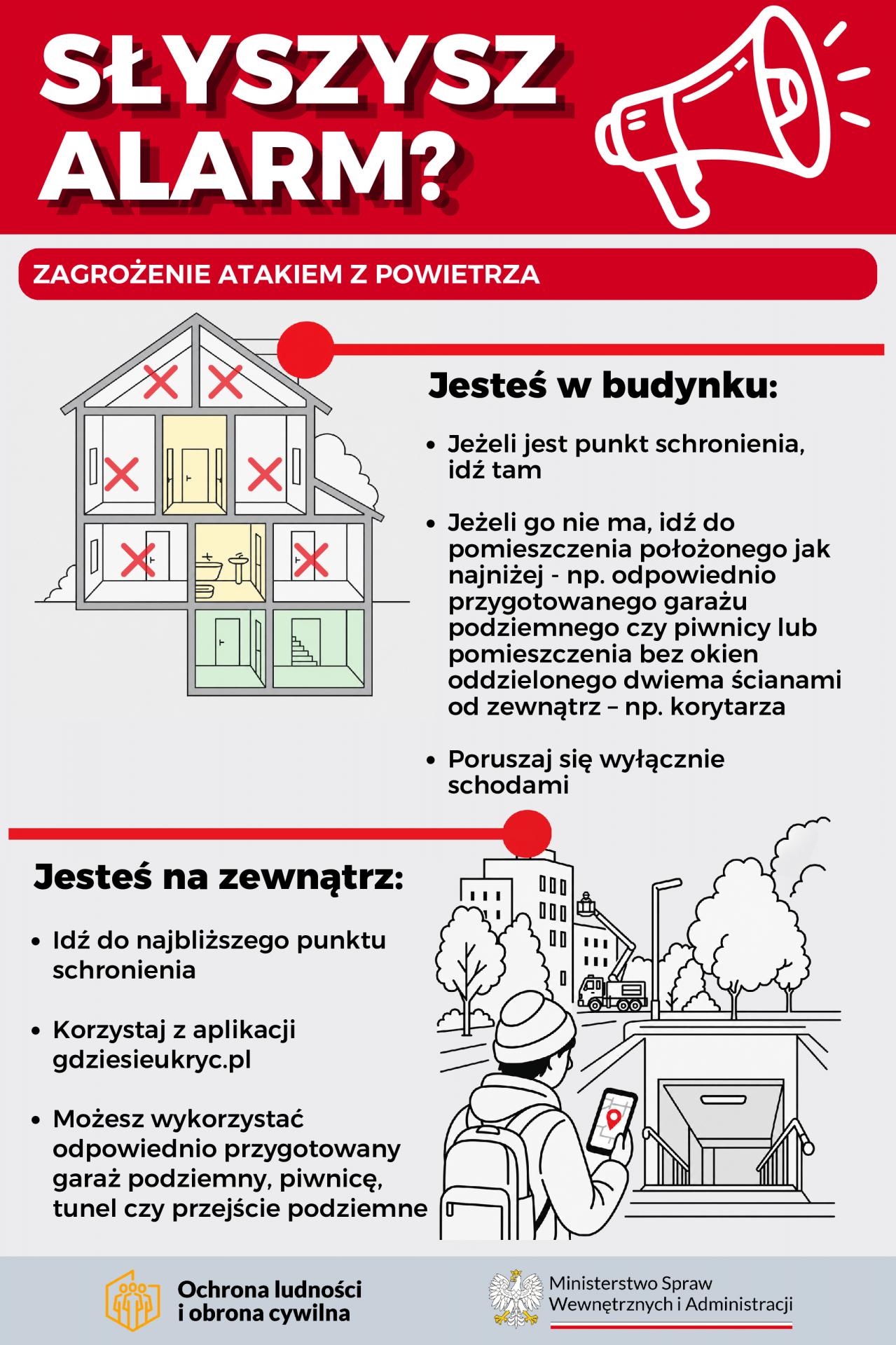 Zagrożenie atakiem z powietrza