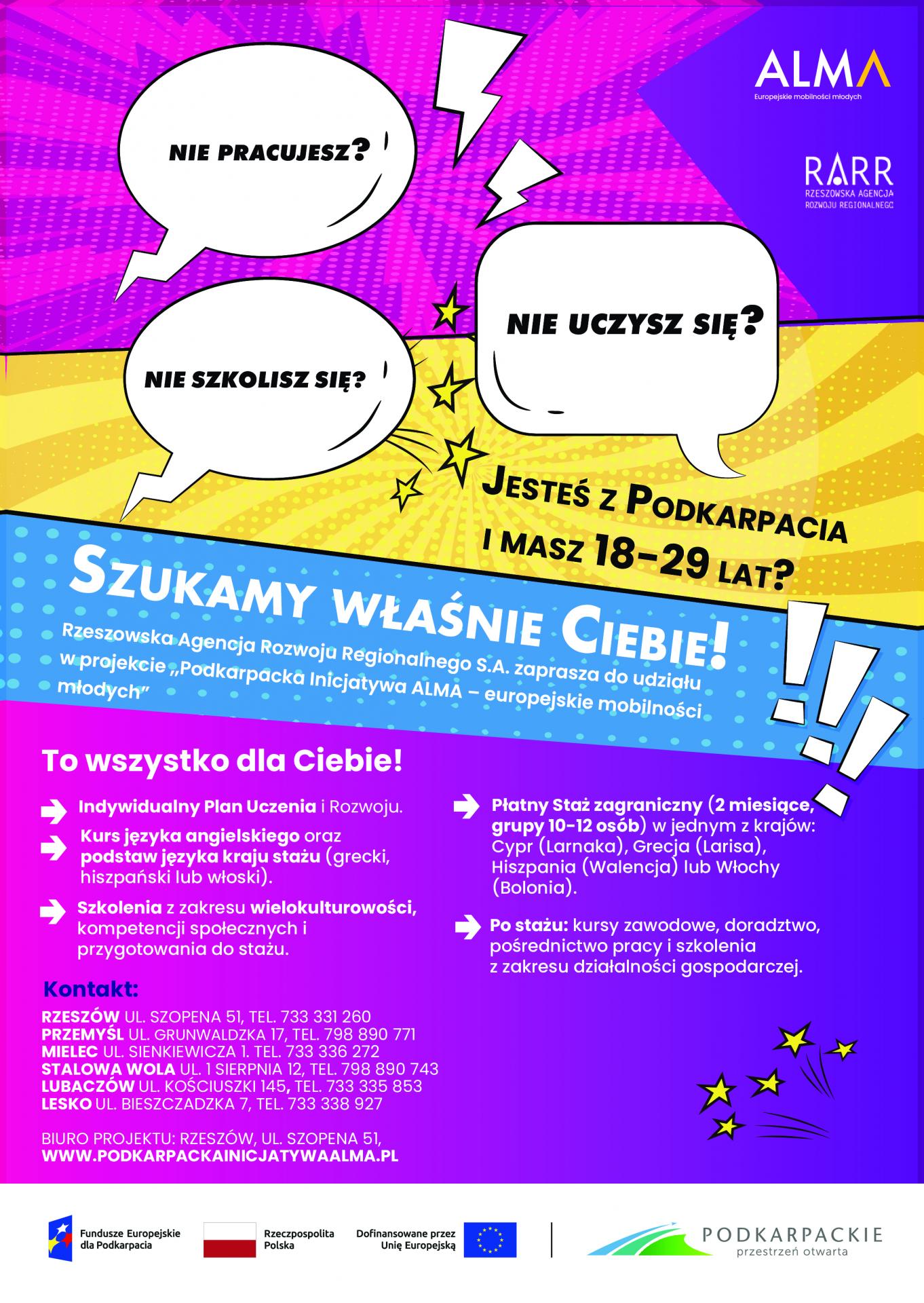 Podkarpacka Inicjatywa ALMA – europejskie mobilności młodych
