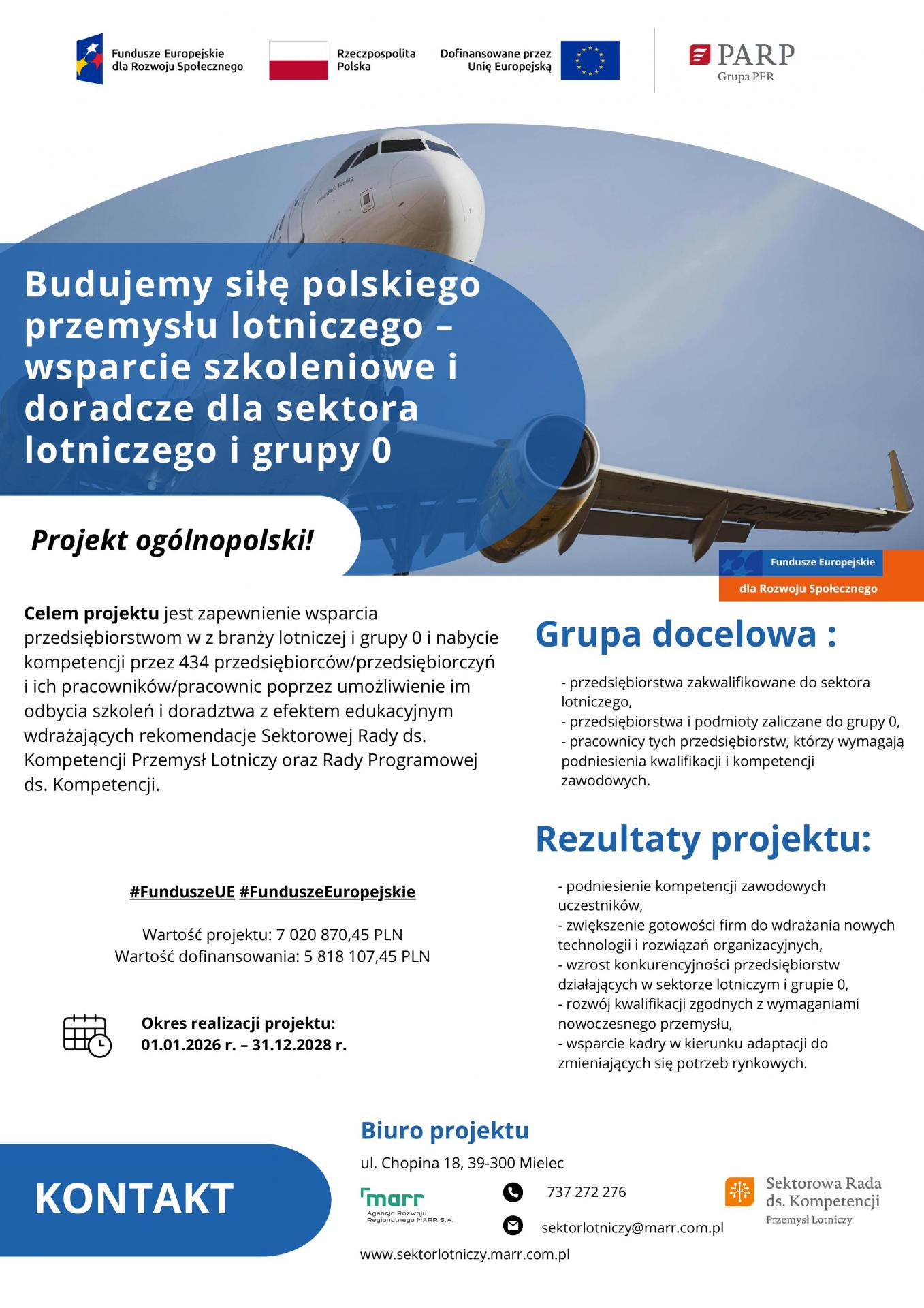 Informacja o projekcie wspierającym sektor lotniczy
